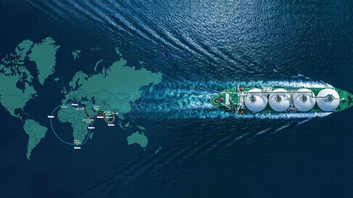 Global oil tanker routes highlighting India’s dependence on West Asian energy supply via key maritime chokepoints